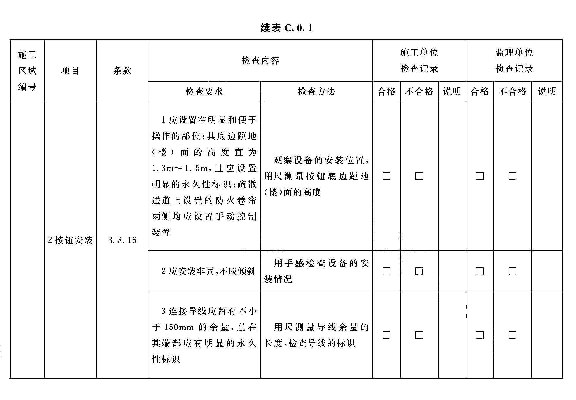 续表C.0.1