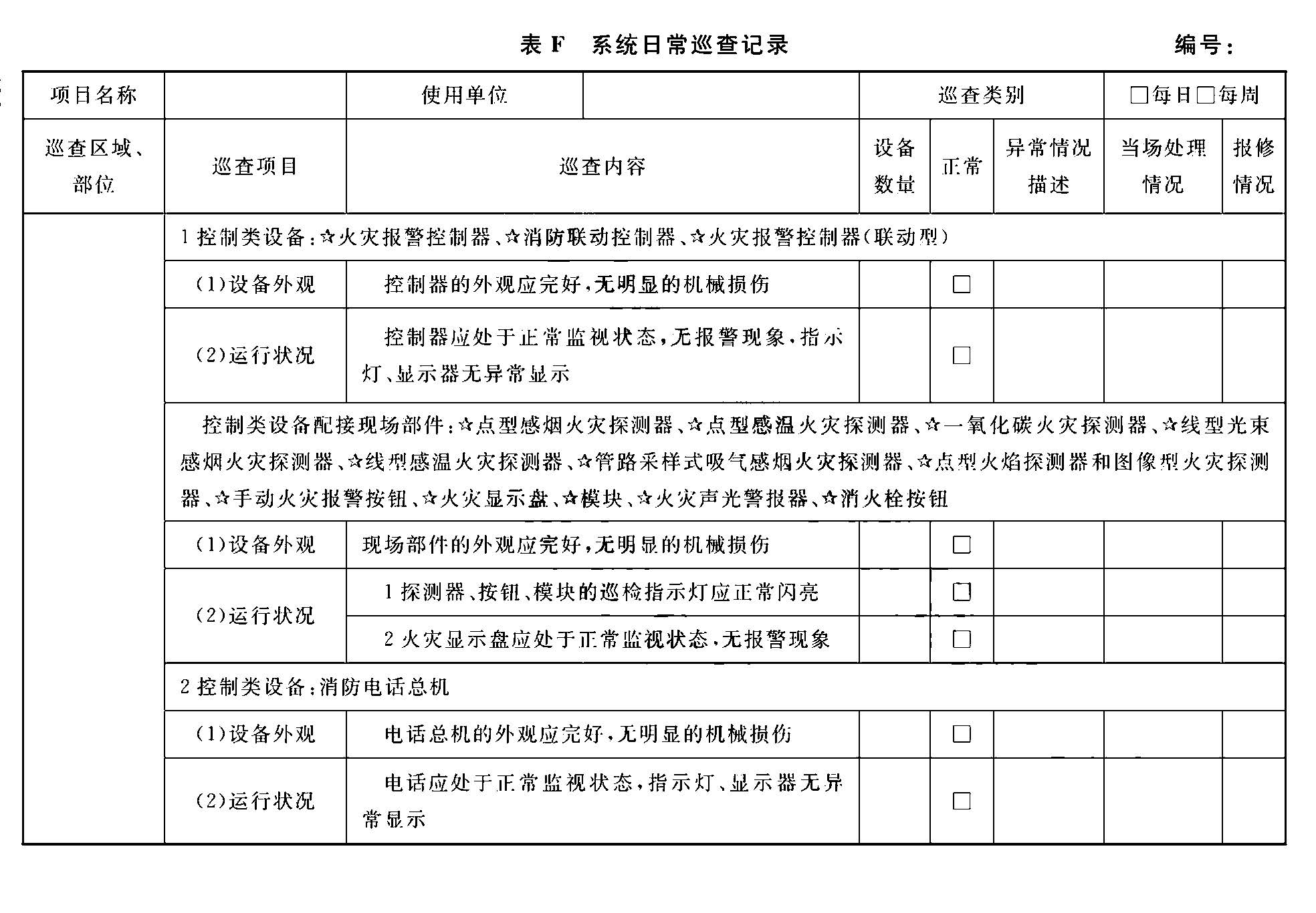 表F 系统日常巡检记录