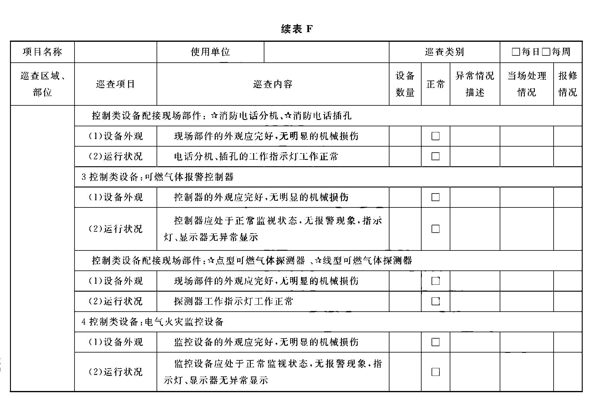 续表F